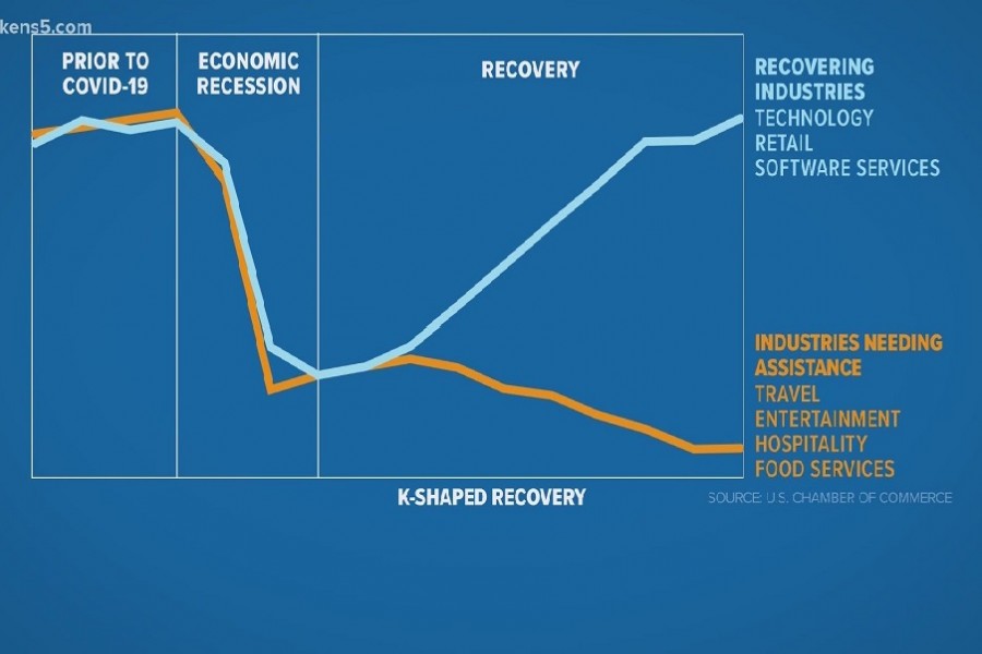 Representational image